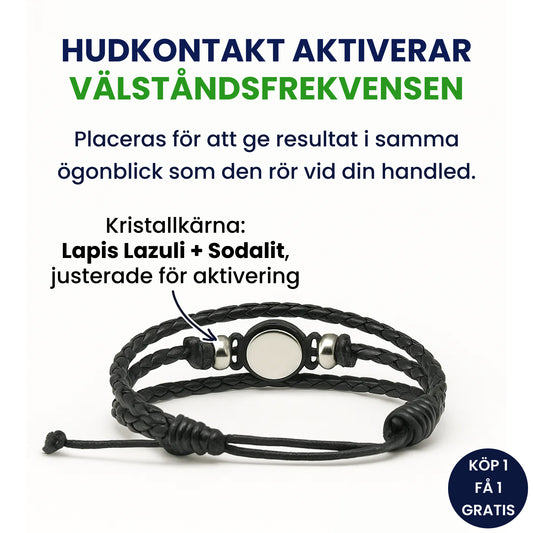 Fiskarnas Andliga Armband
