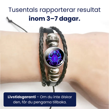 Kräftans Andliga Armband